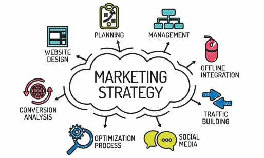marketing strategy