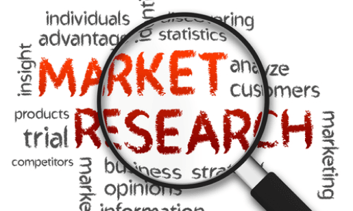 marketing research